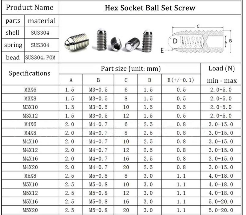 NACX M5 x 16mm Stainless Steel Hex Socket Spring Ball Point Grub Screws 20pcs - Image 5